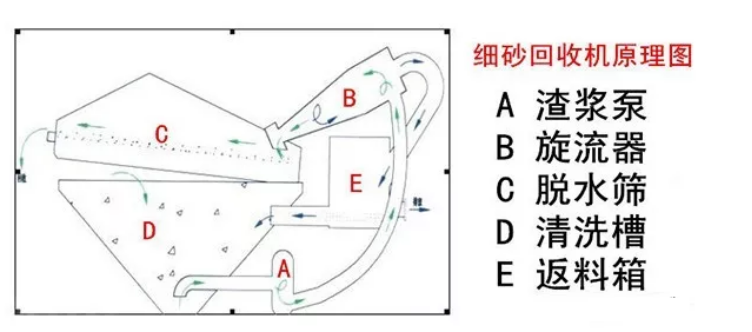 ��(x��)ɰ���ՙC(j��)�����ʵ���Ч����@9������Ҫ���ġ���